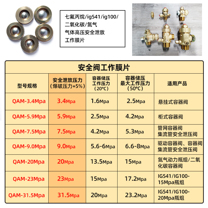 工作膜片參數(shù).jpg