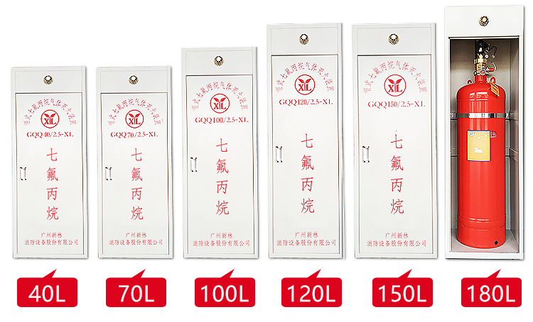 無管網(wǎng)預(yù)制柜式七氟丙烷氣體自動(dòng)滅火裝置詳情.jpg