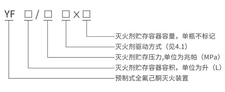 百度-全氟己酮滅火原理圖-1.jpg