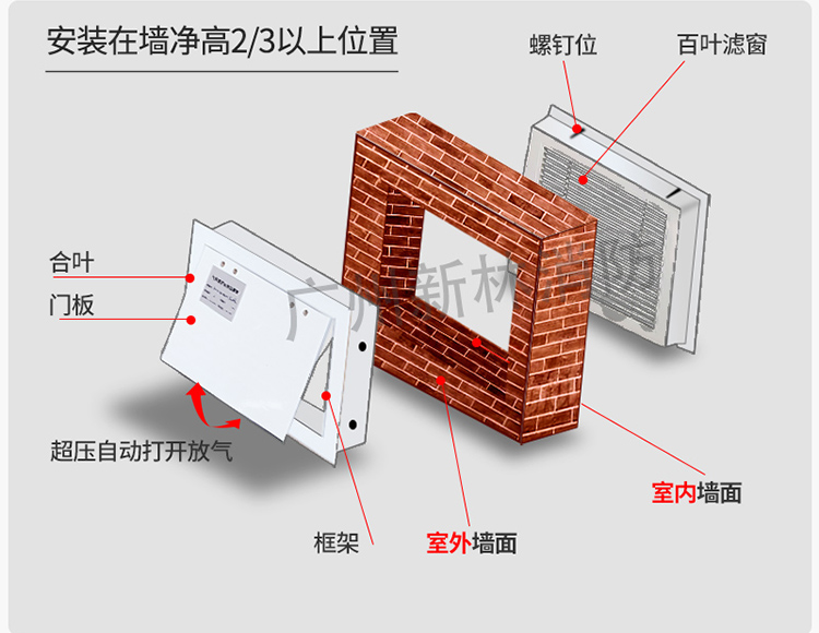 百度-泄壓口安裝jpg.jpg