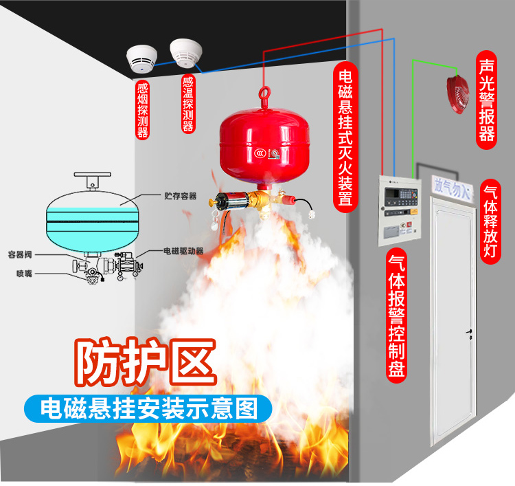 百度-電磁掛安裝方式-1.jpg