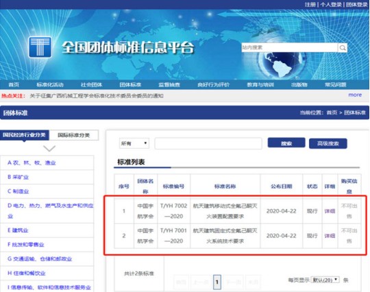 “全氟己酮”納入“中國宇航學(xué)會(huì)團(tuán)體標(biāo)準(zhǔn)”
