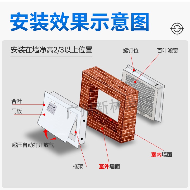 機(jī)械式消防泄壓口
