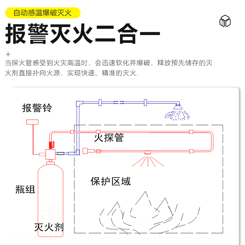 探火管七氟丙烷自動(dòng)滅火裝置