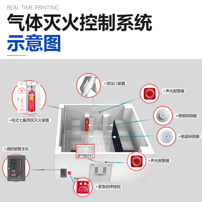 氣體滅火報警控制器（壁掛式）