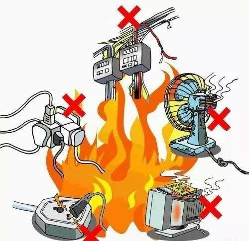 家庭如何防范電氣火災？