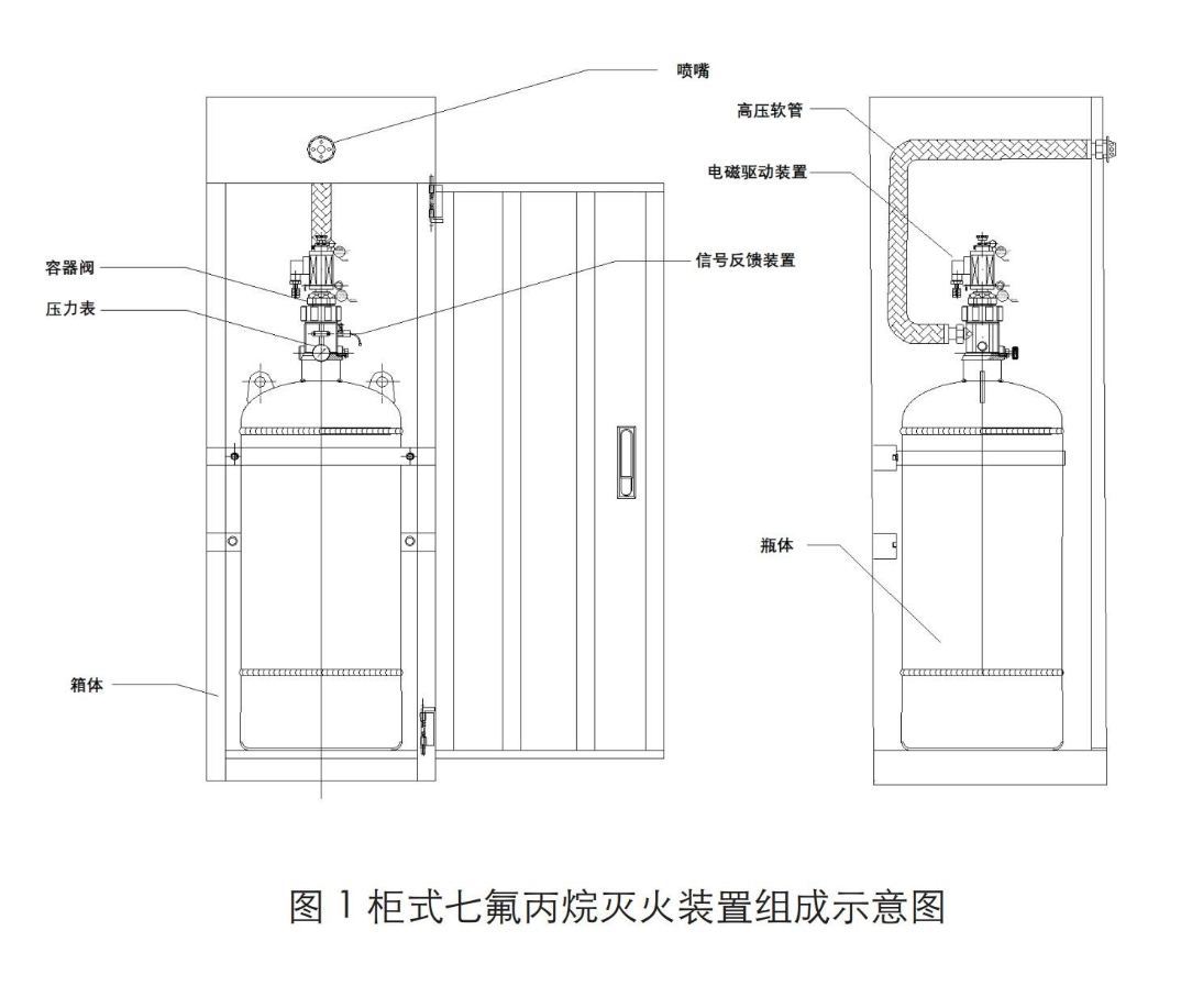 柜式裝置圖解.png