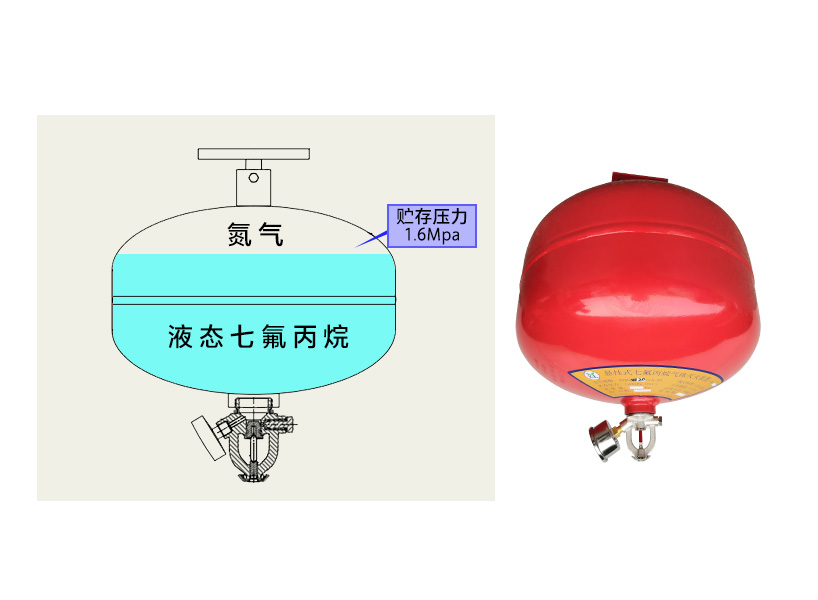 懸掛式滅火裝置.png