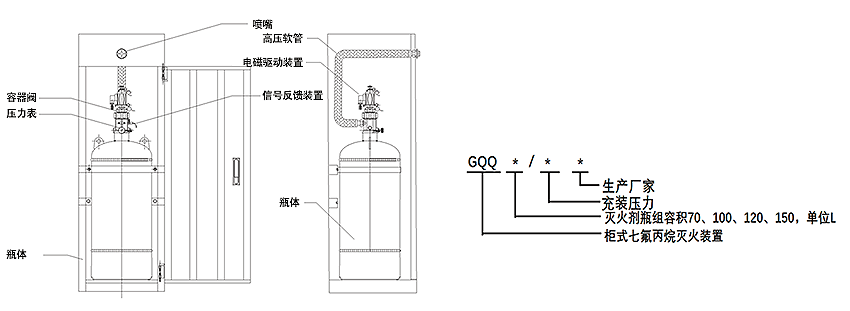 無管網(wǎng)滅火系統(tǒng)