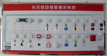 火災自動報警演示系統(tǒng).jpg