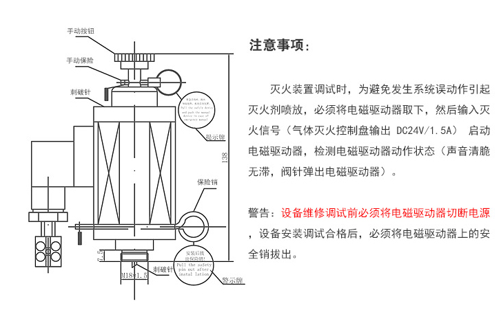 電磁閥